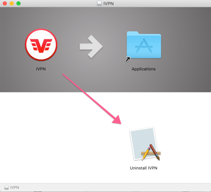 How To Check Macos Installer App No Error How To Check Macos Installer App No Error